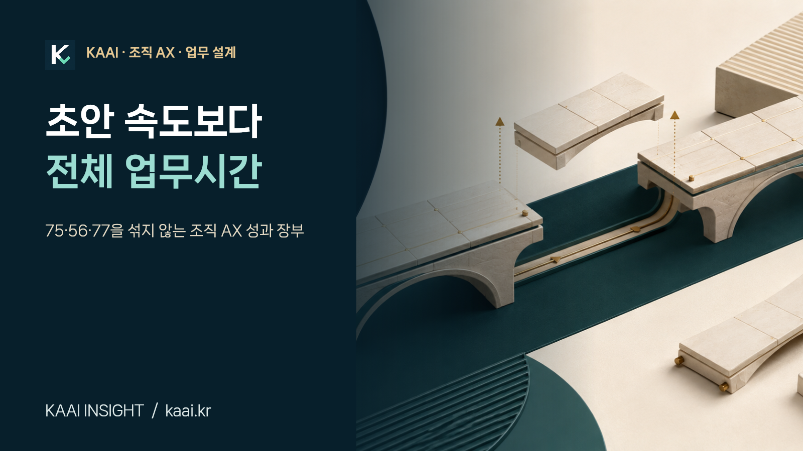 초안 속도보다 전체 업무시간 — AI 생성 개념 이미지